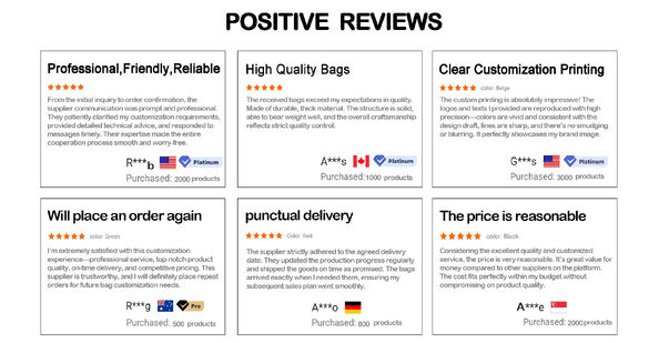 China Rainbow packaging co,ltd Unternehmensprofil