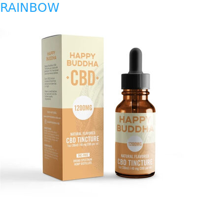 Tropfflasche-Papier-Kasten CMYK 200mic 30ml Papp