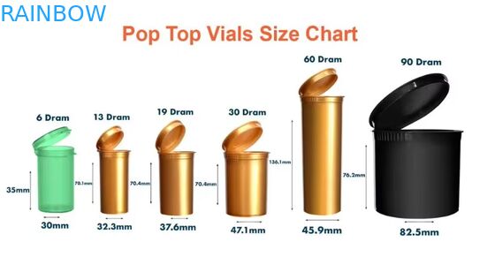 80mm 98mm 109mm 116mm Kinderschutz-Squeeze Pop Tops Rohre Kunststoff Vorverpackung Rolling Tube mit Etikett Aufkleber