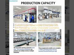 Individuelles Logo Personalisierte Schokoladen-Geschenkbox Verpackung Süßigkeiten Schokolade Kosmetikbox Leere Schokoladentafel Box